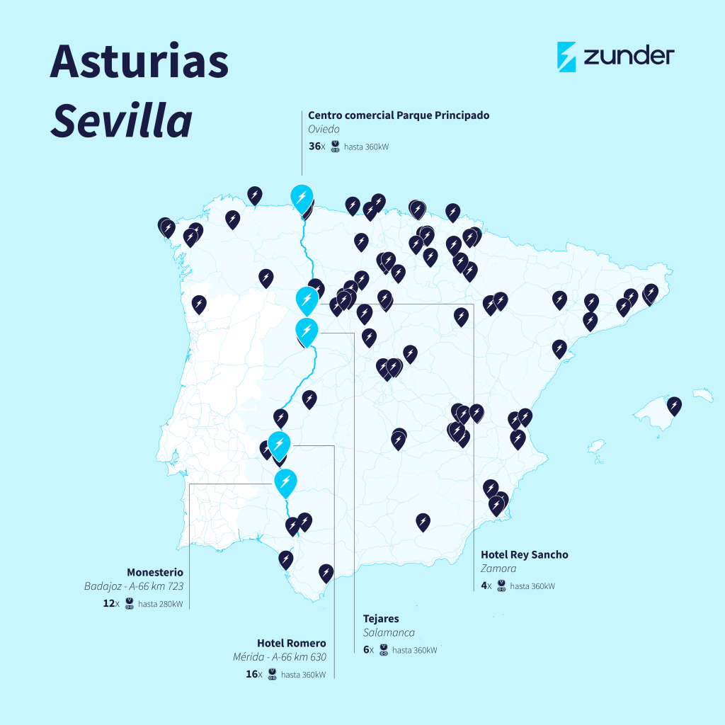 Ruta en vehículo eléctrico desde Asturias a Sevilla