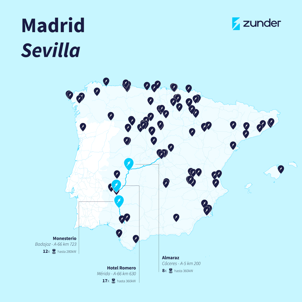 Ruta en vehículo eléctrico desde Madrid a Sevilla