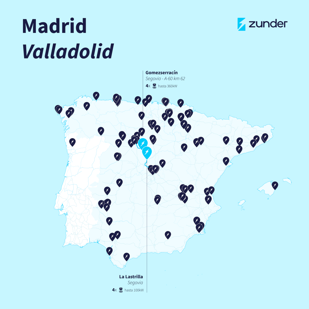 Ruta en vehículo eléctrico desde Madrid a Valladolid