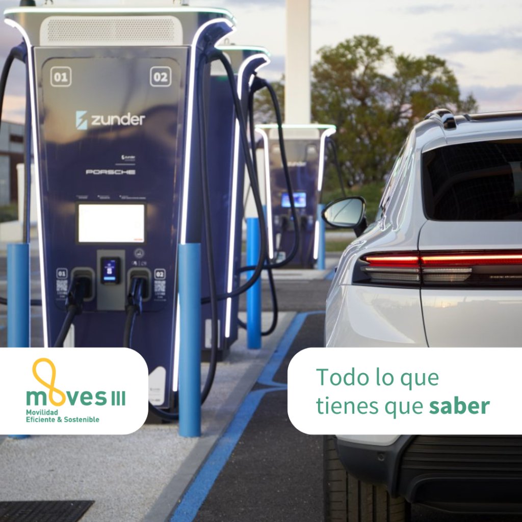 Todo lo que tienes que saber sobre el Plan MOVES 3 con Zunder