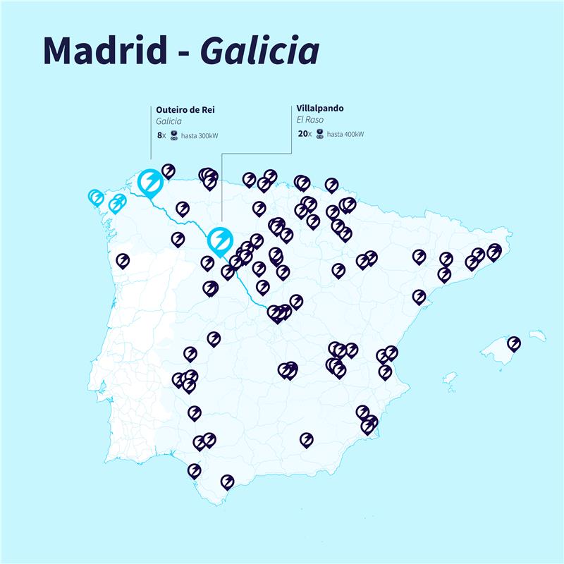 Ruta en coche eléctrico desde Madrid a Galicia