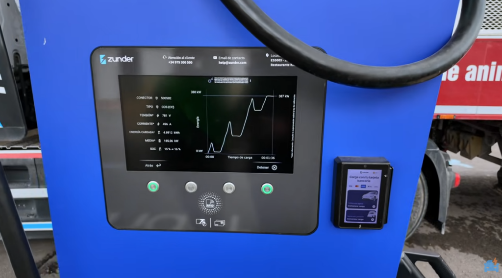 Curva de carga de camión eléctrico en Zunder